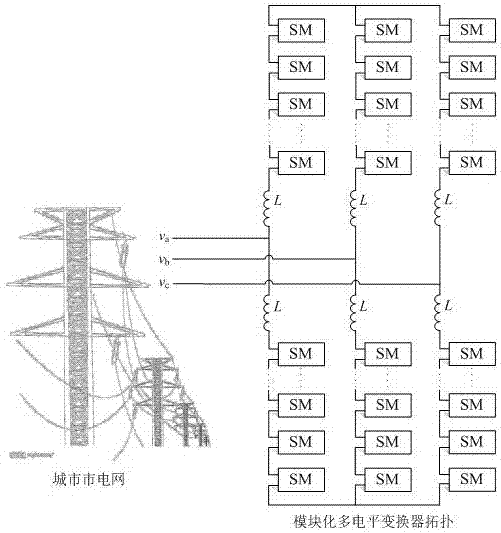 Non-contact electric energy transmission-based modular multilevel converter for conversion station