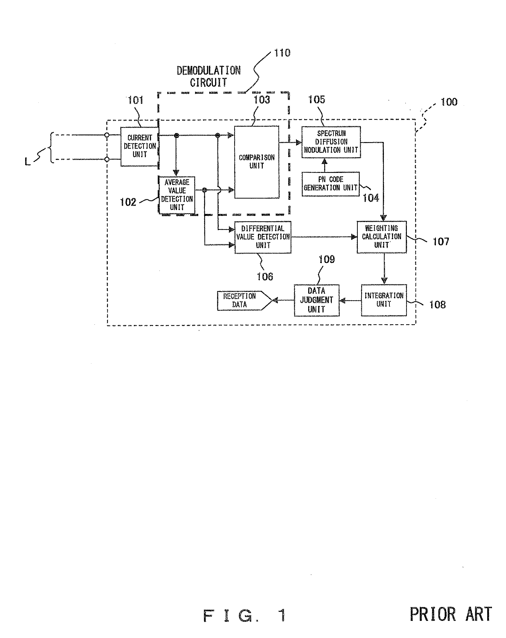 Demodulation circuit