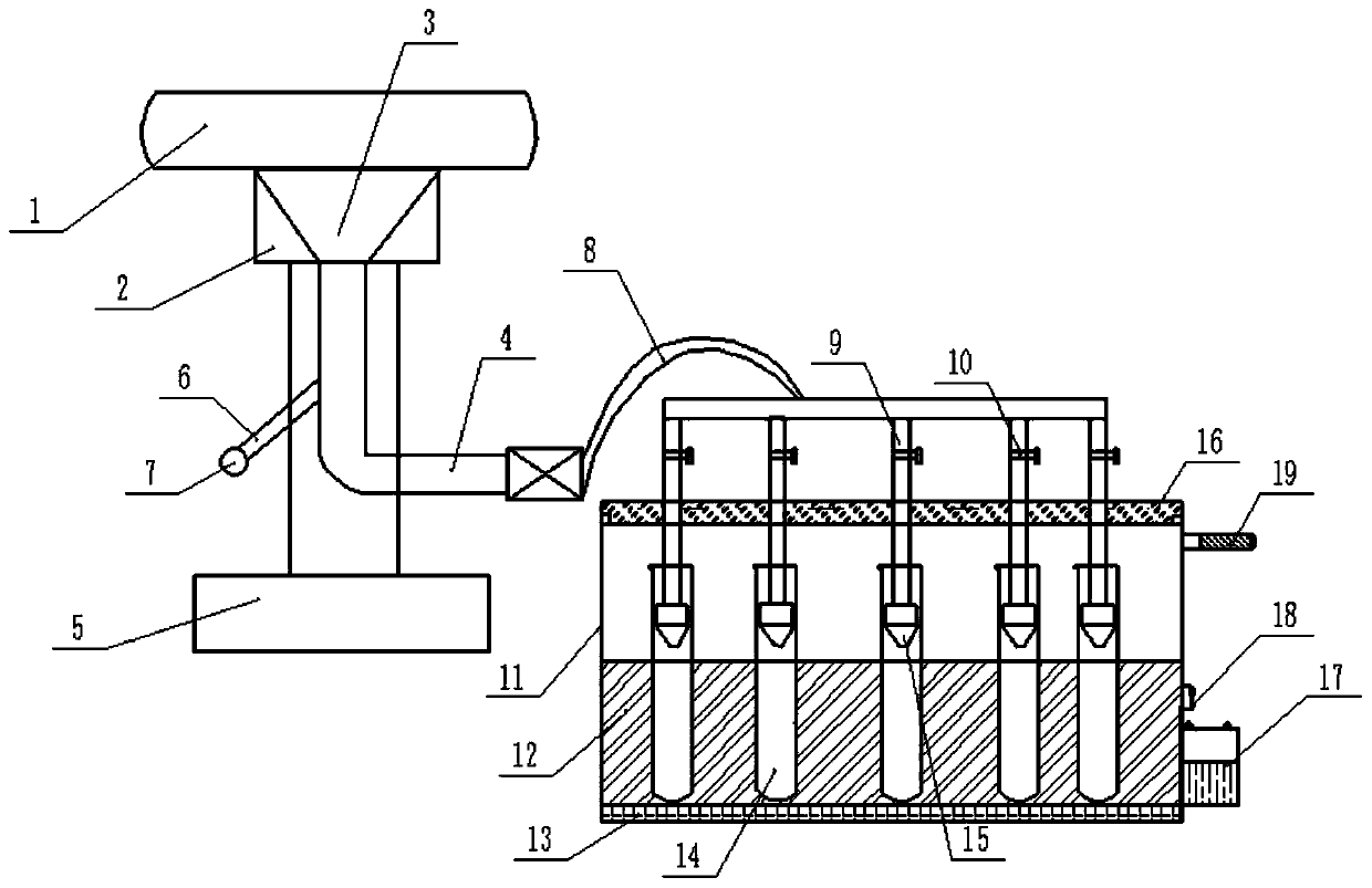 Urine collecting device for gynecological clinical examination