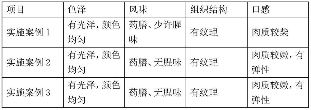 Medicinal cuisine dried turtle meat and preparation method thereof