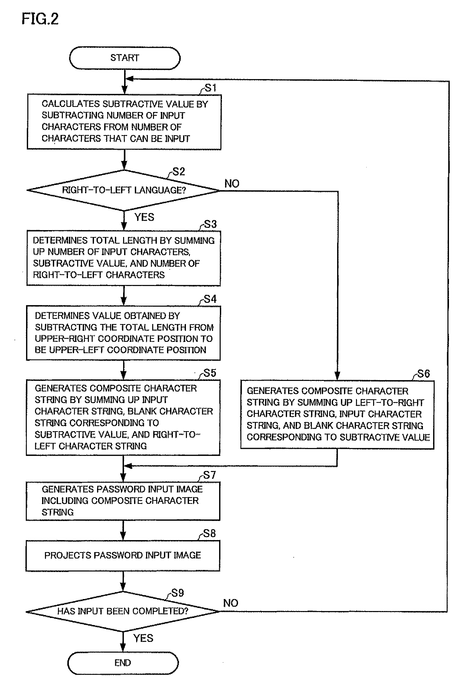 Image generation system, projector, computer-readable program, computer-readable medium, and image generation method