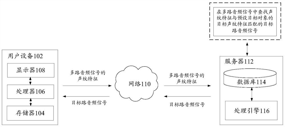 Speech recognition method and device, storage medium