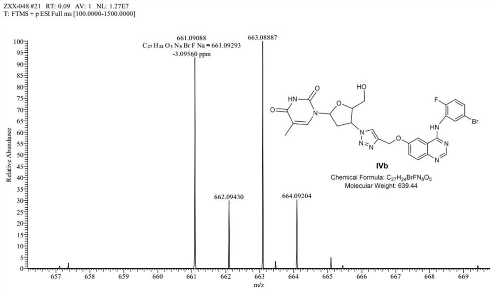 Zidovudine spliced 4-aniline quinazoline compound as well as preparation method and application thereof