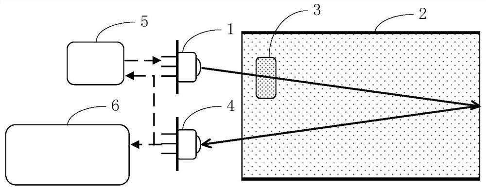 Gas detection device and method and computer readable storage medium