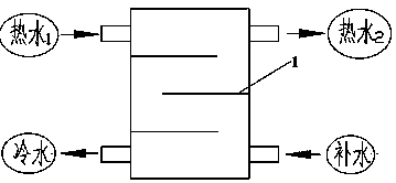 Water-tank water temperature stratification structure used for CO2 heat-pump water heater