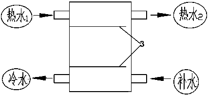 Water-tank water temperature stratification structure used for CO2 heat-pump water heater