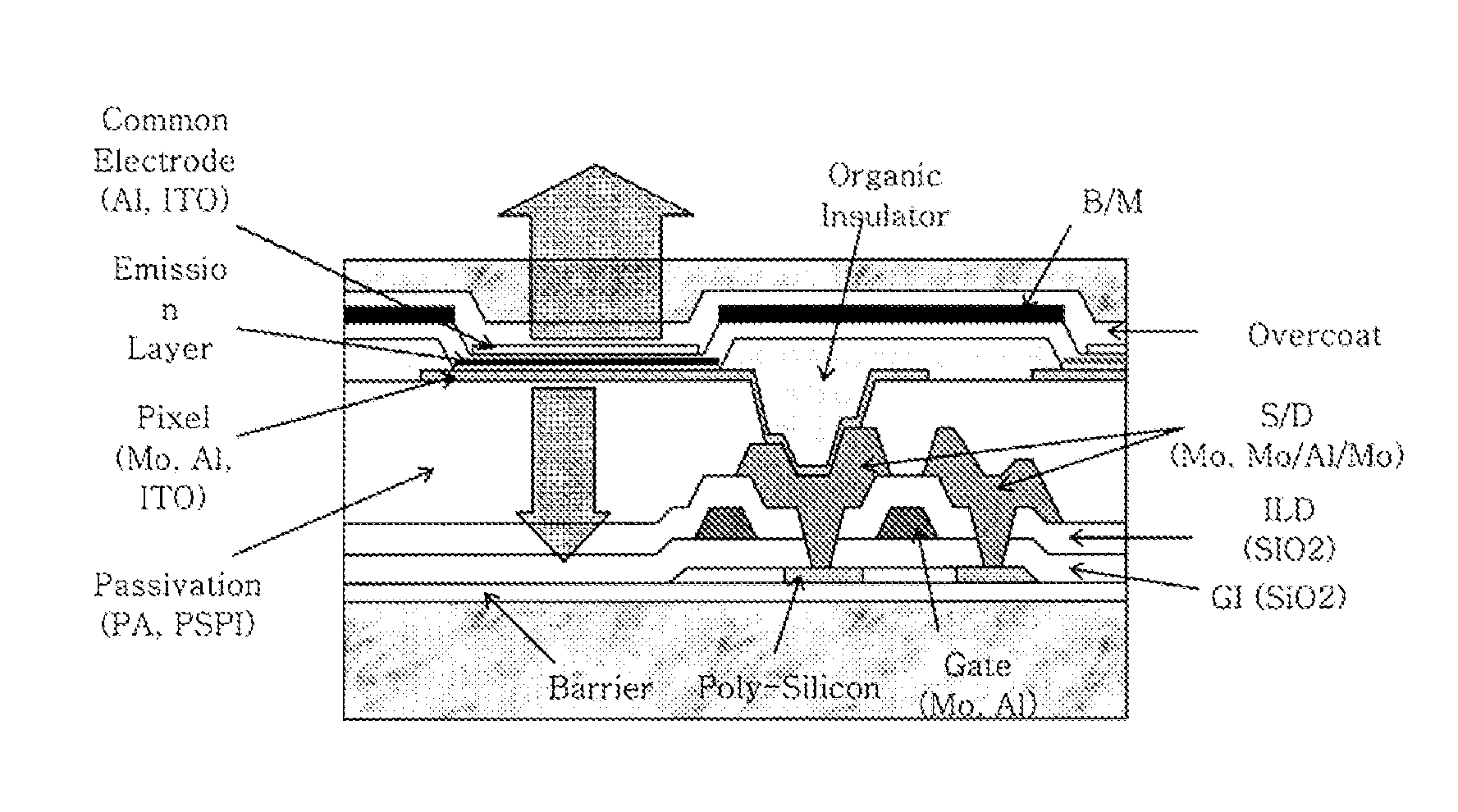 Photosensitive resin composition containing polyimide resin and novolak resin