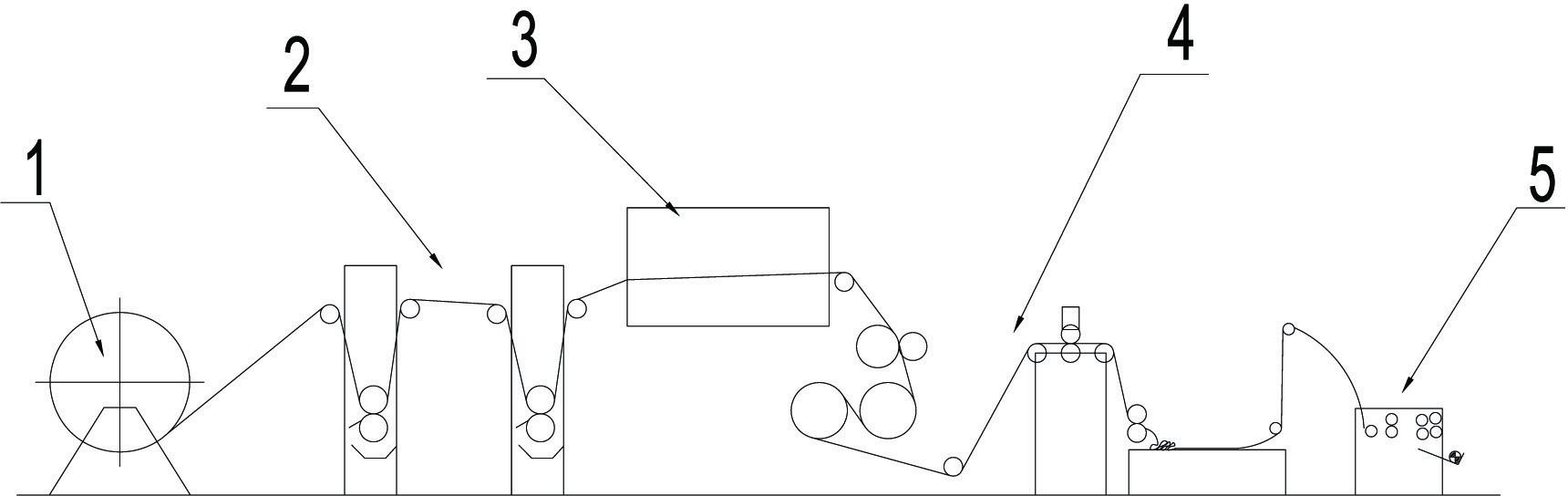 Synchronous printing and embossing machine