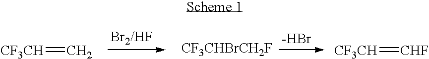 Processes for synthesis of 1,3,3,3-tetrafluoropropene