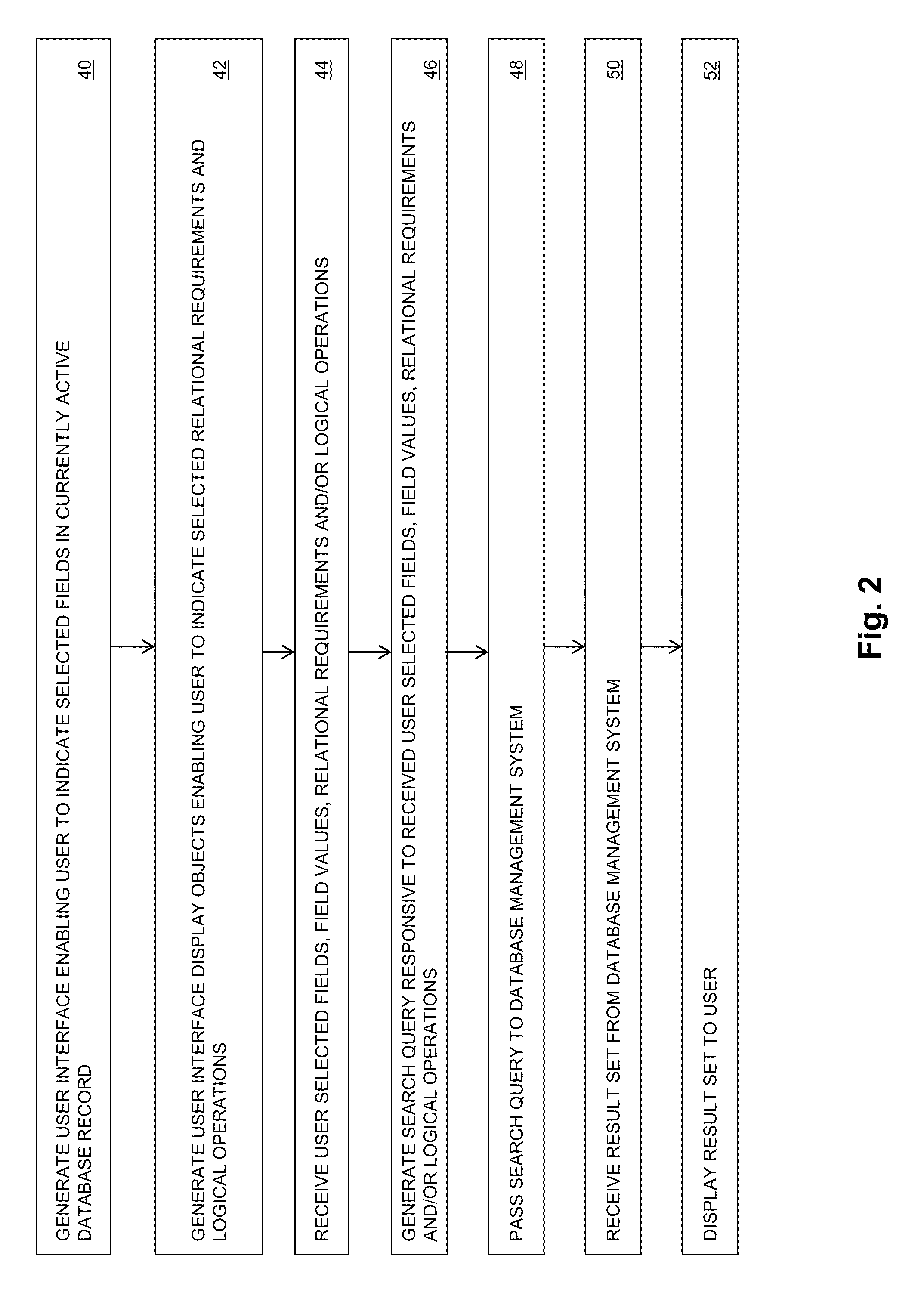 Method and system to dynamically create queries to find related records in a database