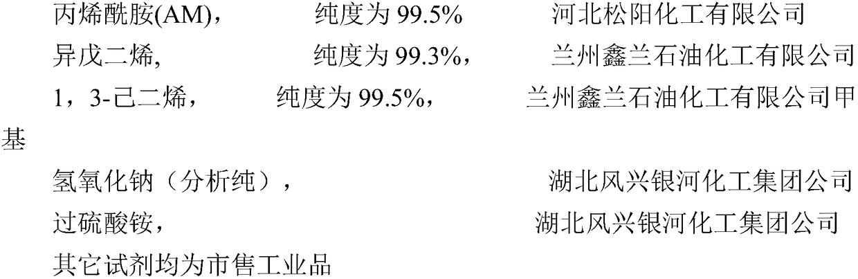 Rubber composition for tire tread and preparation method thereof