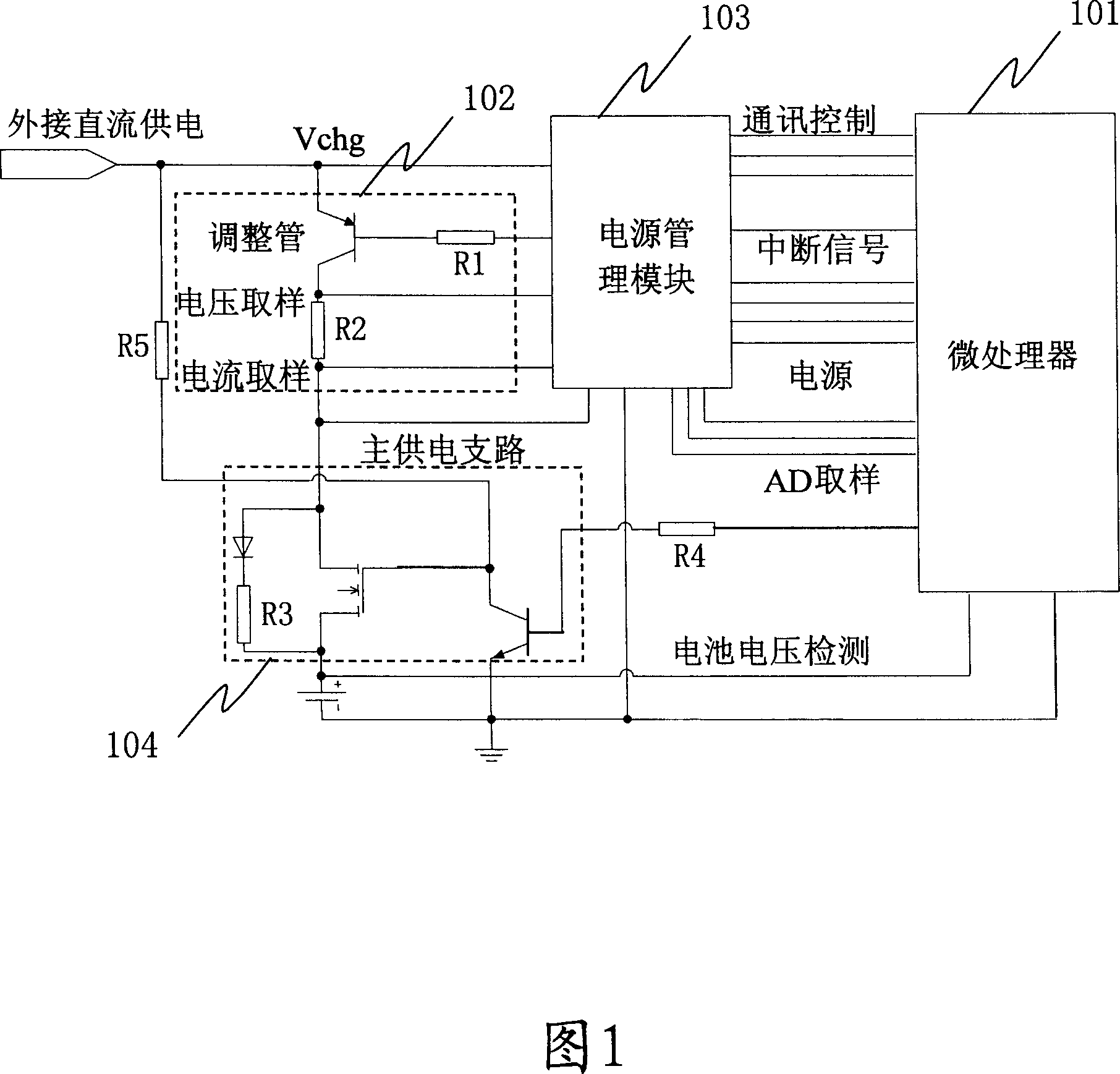 Device and method for controlling procedure of charging batteries