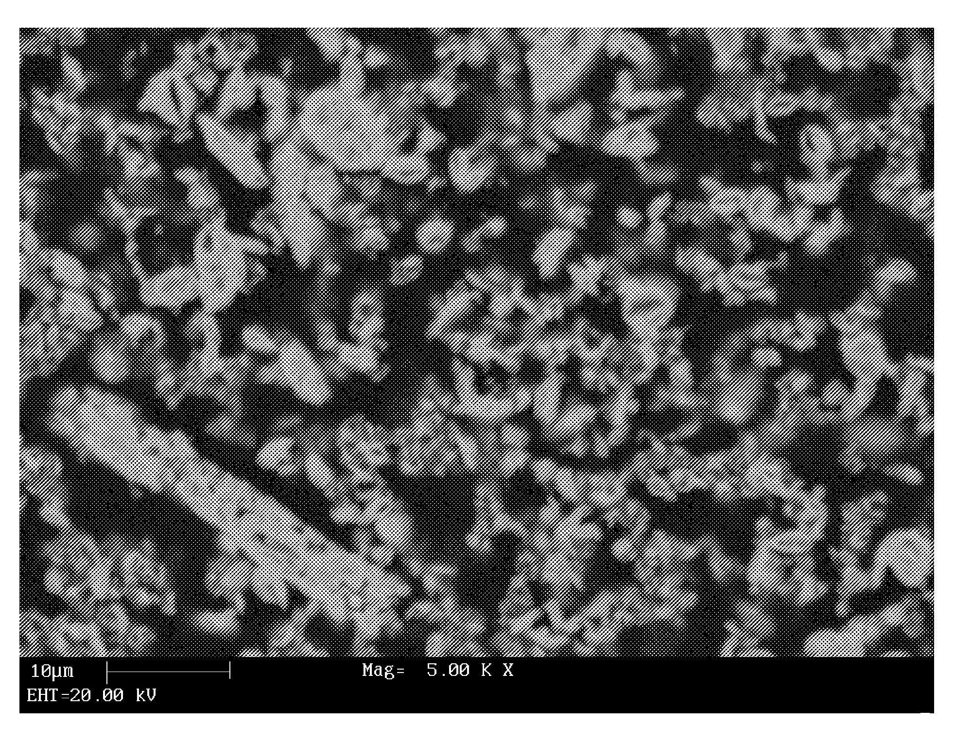 Processes for Producing Synthetic Pyrite