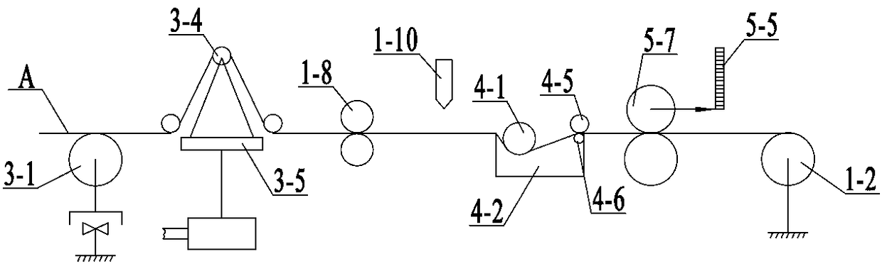 An intelligent wrapping machine