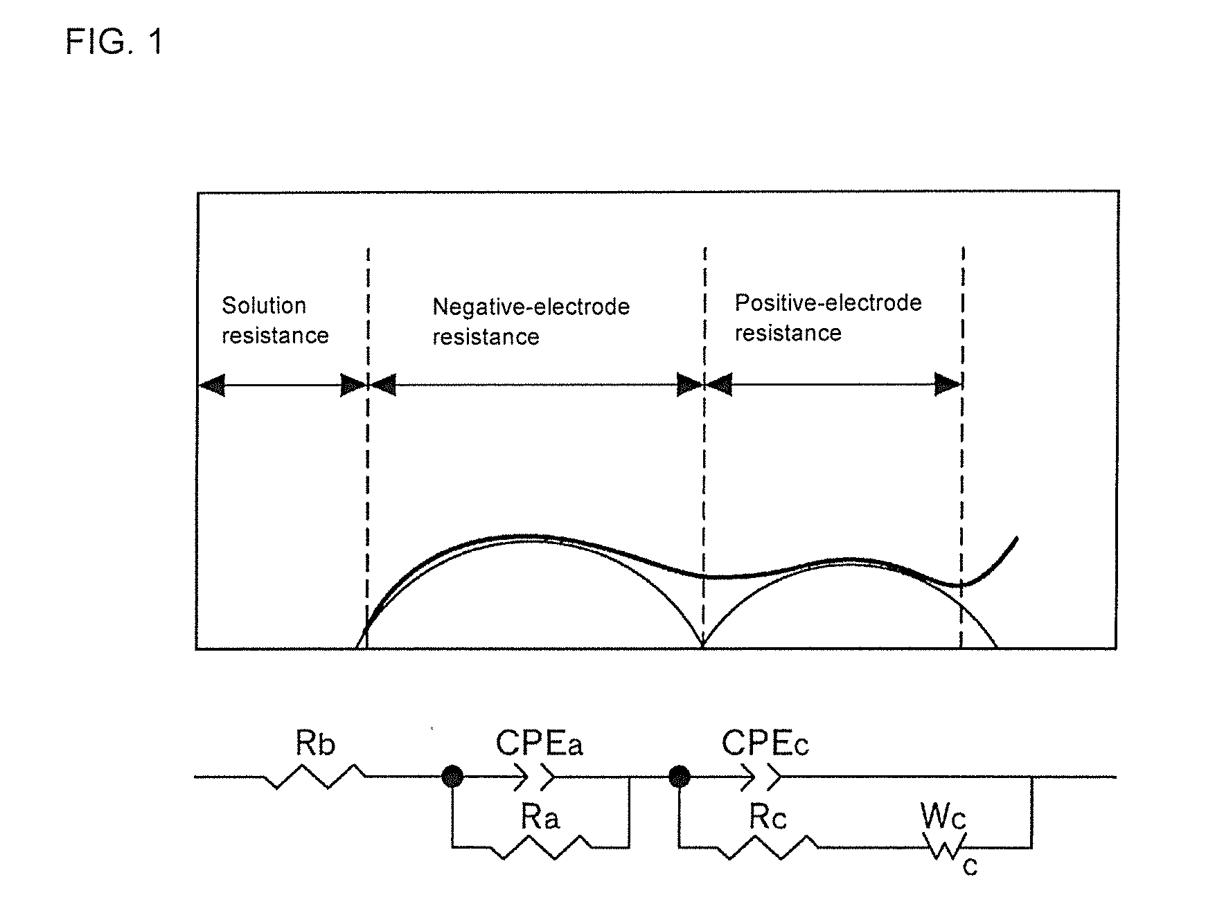 Positive-electrode material for nonaqueous-electrolyte secondary battery, method for manufacturing the same, and nonaqueous-electrolyte secondary battery using said positive-electrode material