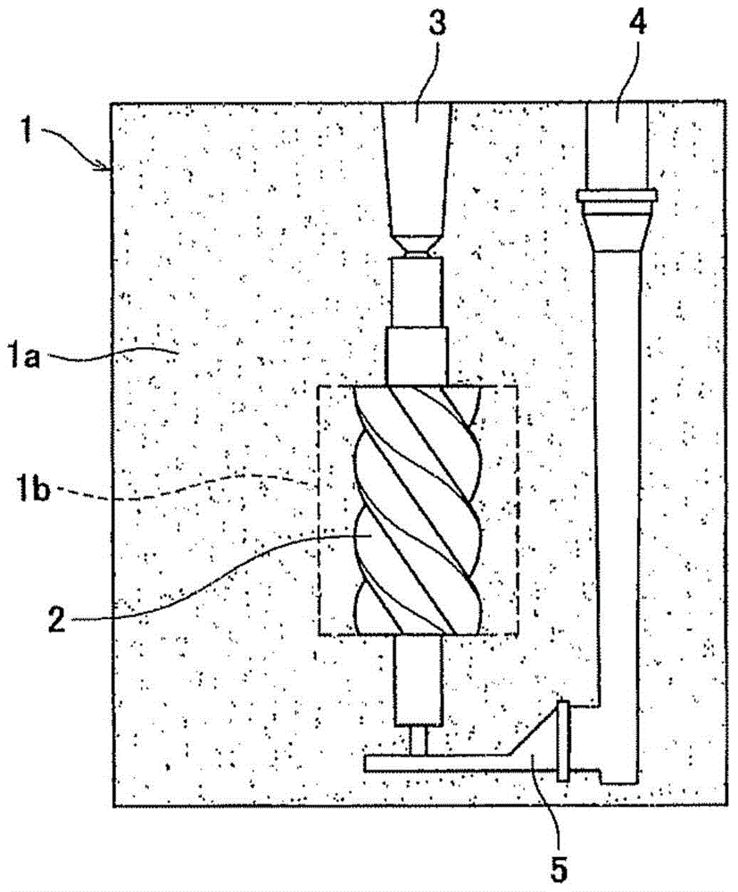 Mold Design Method and Mold