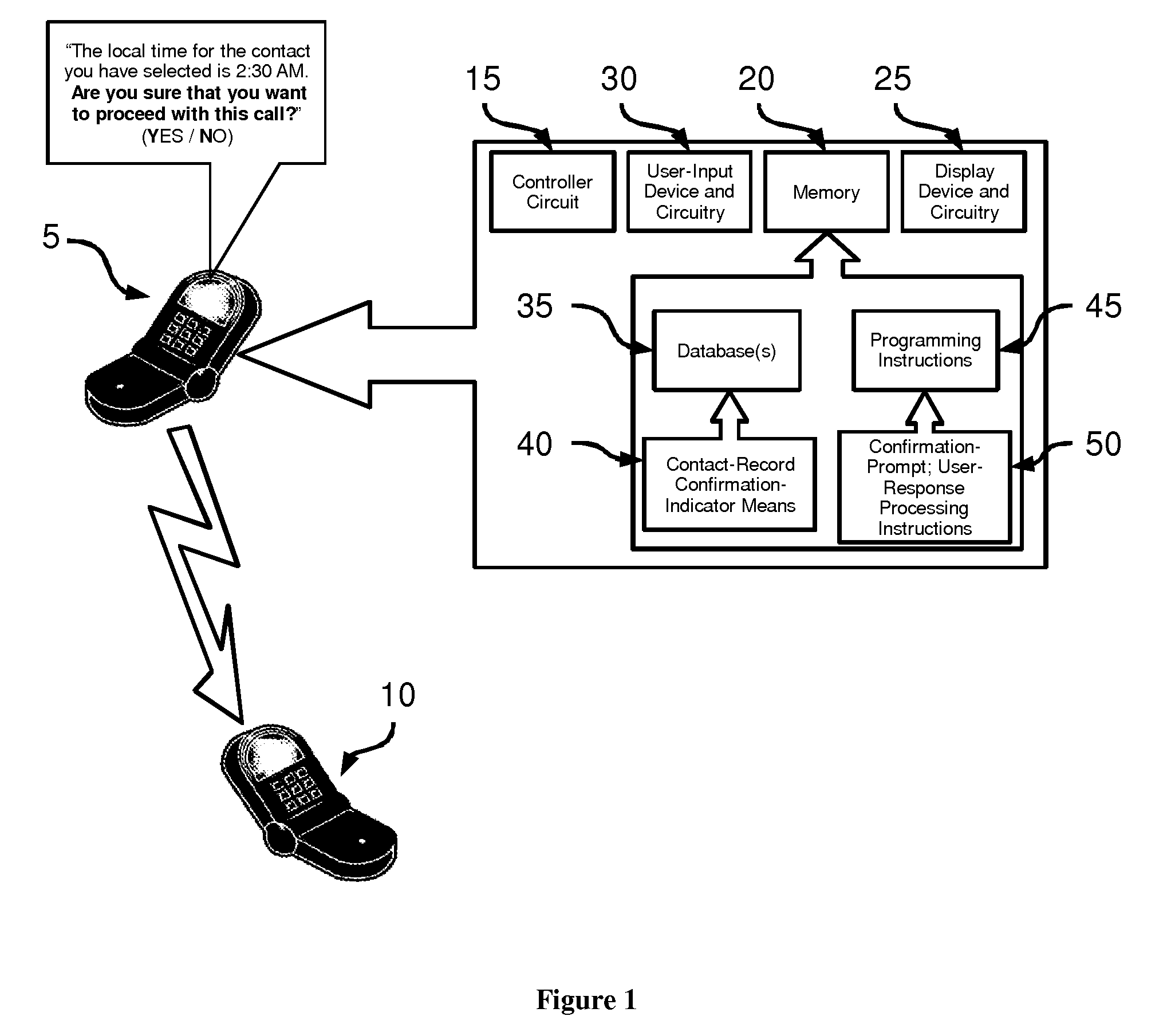 Apparatus and Methods for Protection From Inappropriate Phone-Dialing