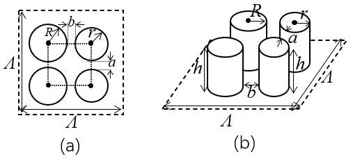 Seawater temperature and salinity sensor based on double resonance effect, and measurement system and method