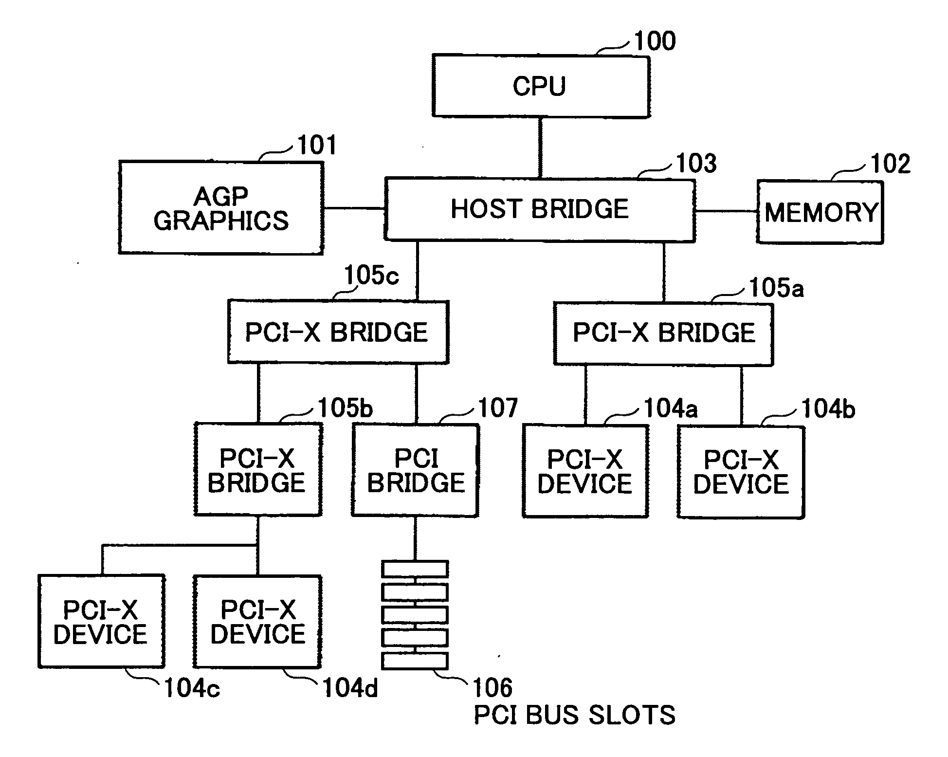 Imaging system and image processing apparatus