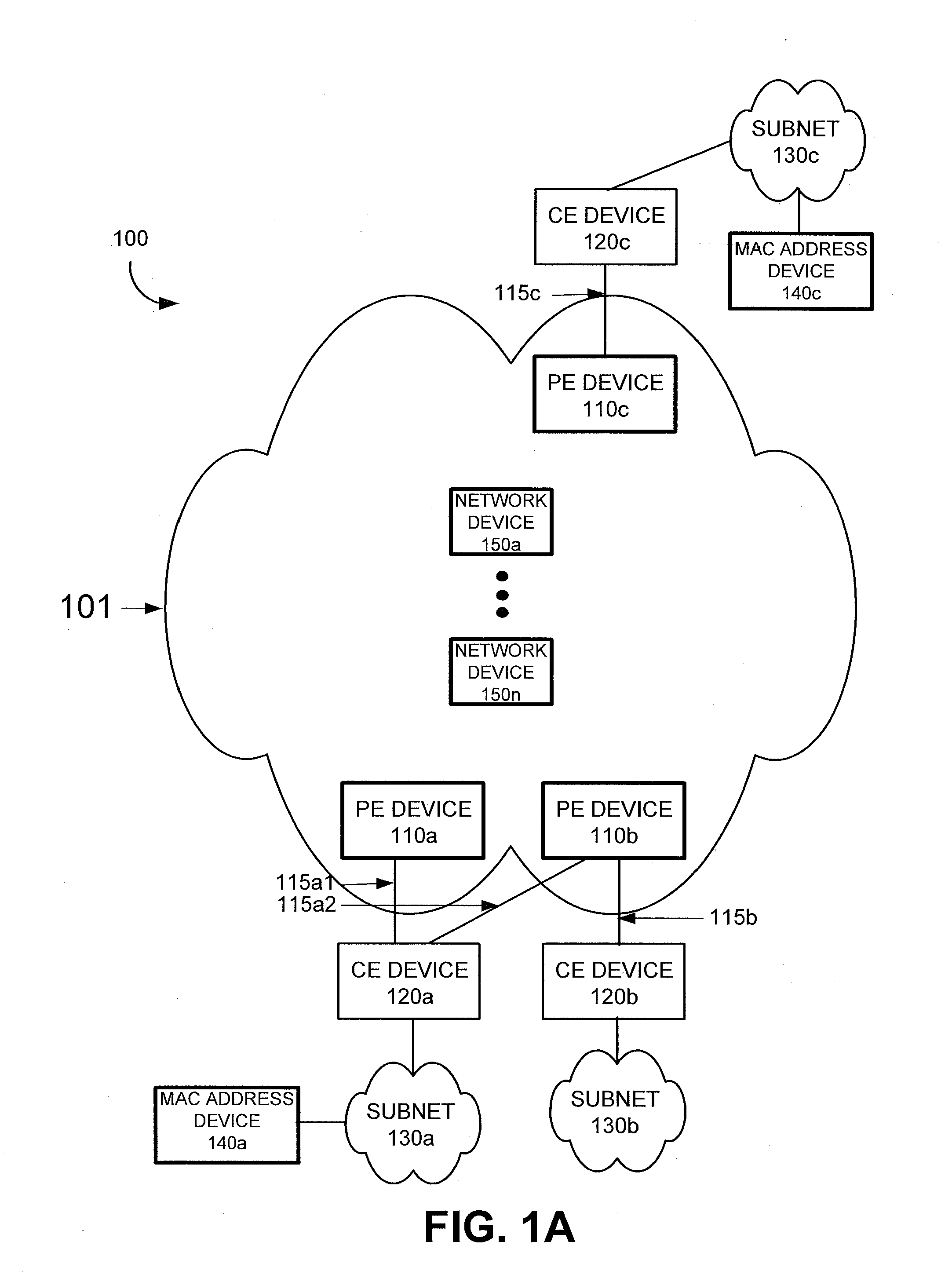 Systems and methods for equal-cost multi-path virtual private LAN service