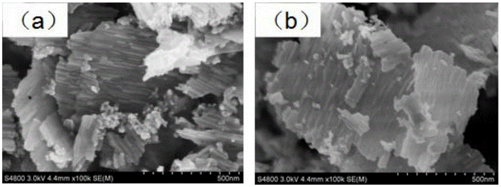 Preparation method for ultra-thin Li4Ti5O12 nanosheet assisted by surfactant, and use method for ultra-thin Li4Ti5O12 nanosheet in lithium battery and sodium battery