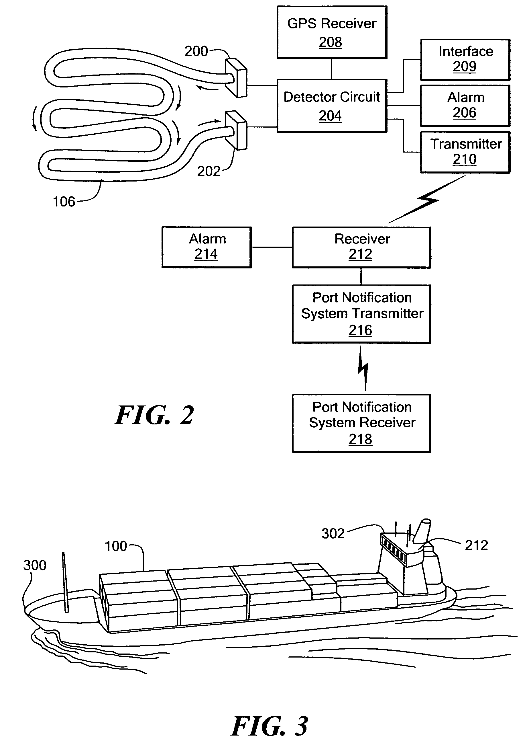 Tamper-proof container