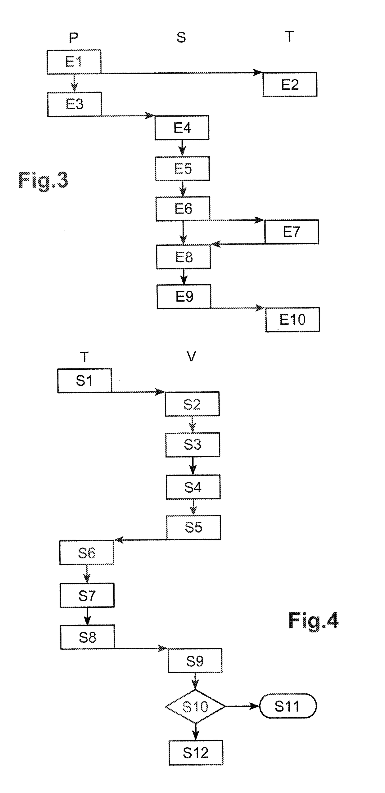 Method for secure transmission of a virtual key and method for authentication of a mobile terminal