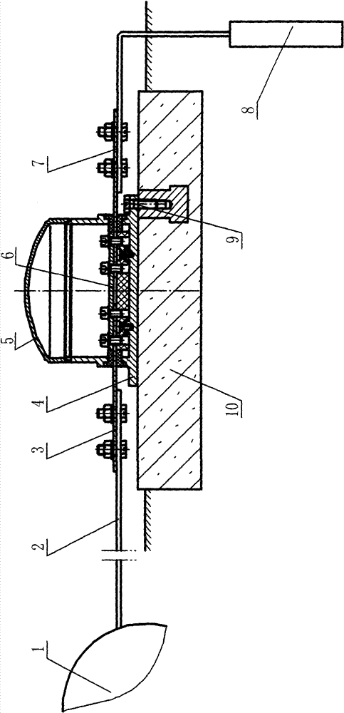 Electrostatic grounding protection device for detecting grounding resistances