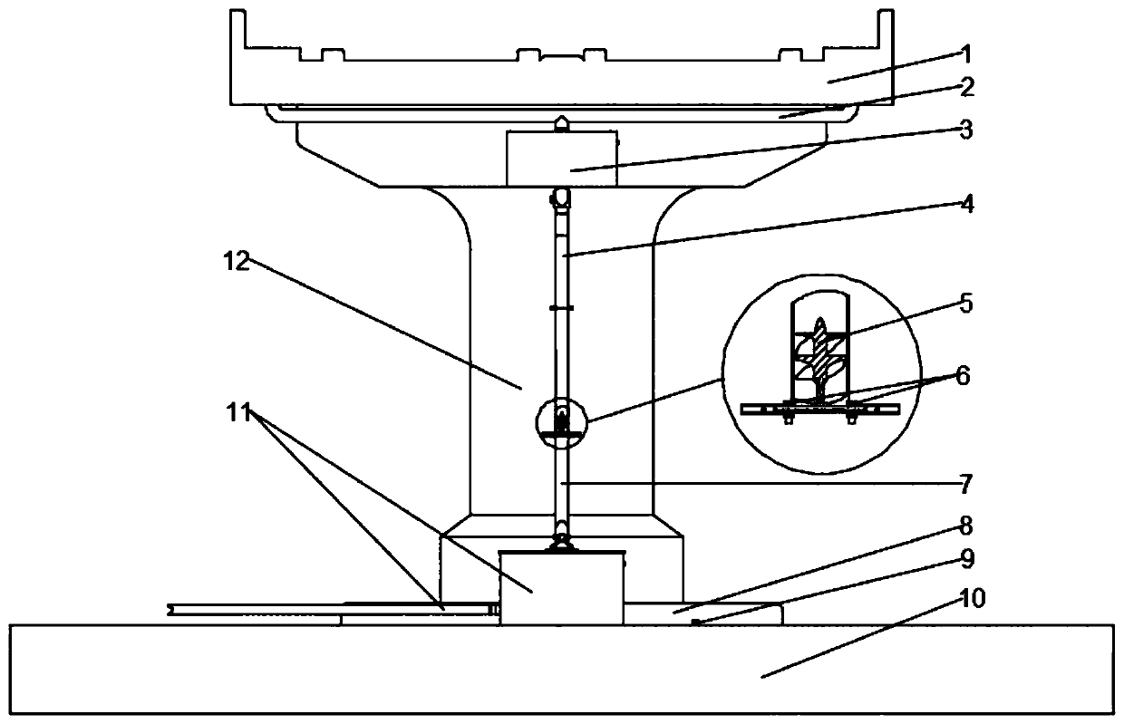 High-speed railway viaduct hydroelectric generation and rainwater collection irrigation system based on potential energy