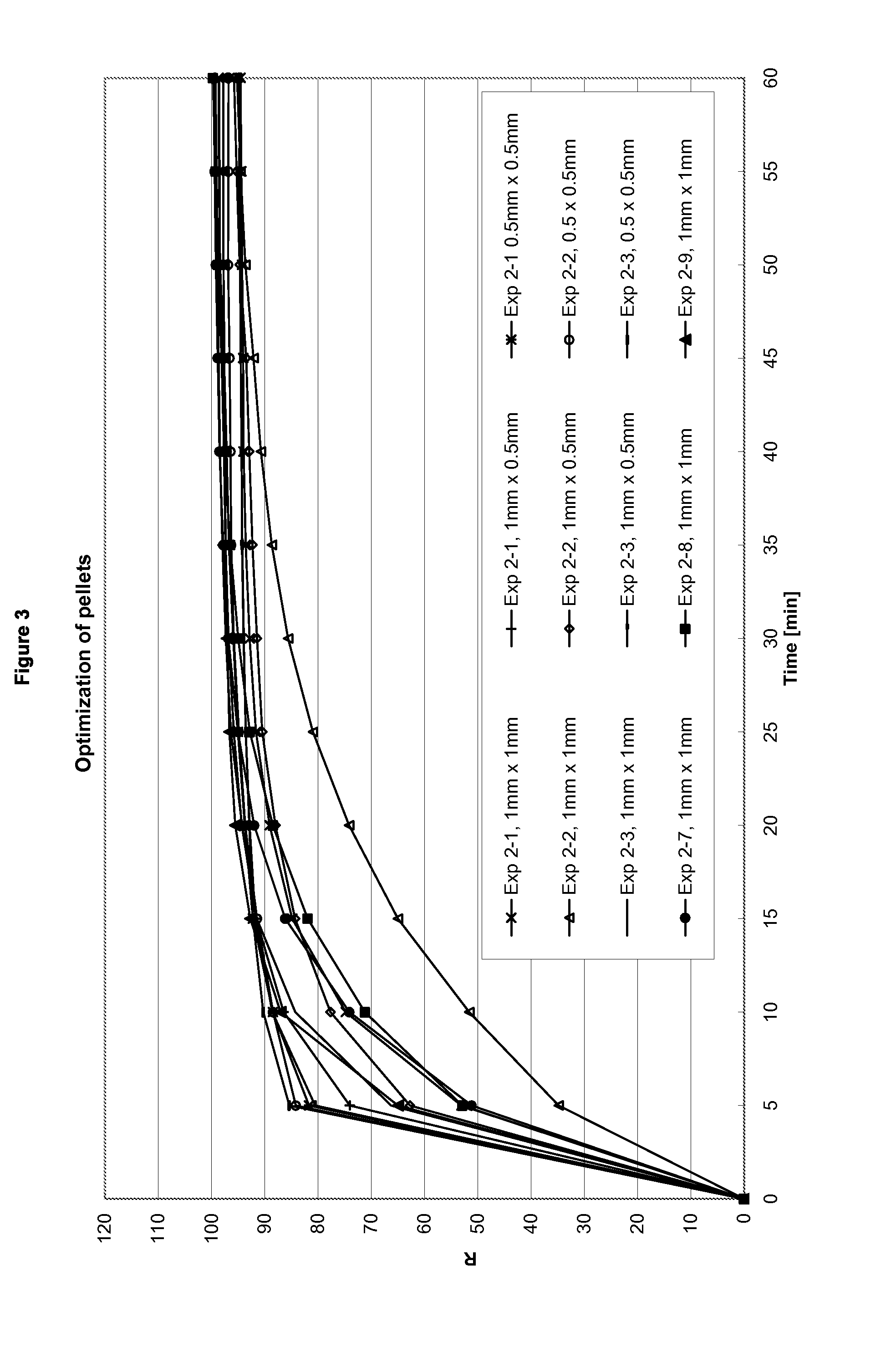 Tamper-resistant tablet providing immediate drug release