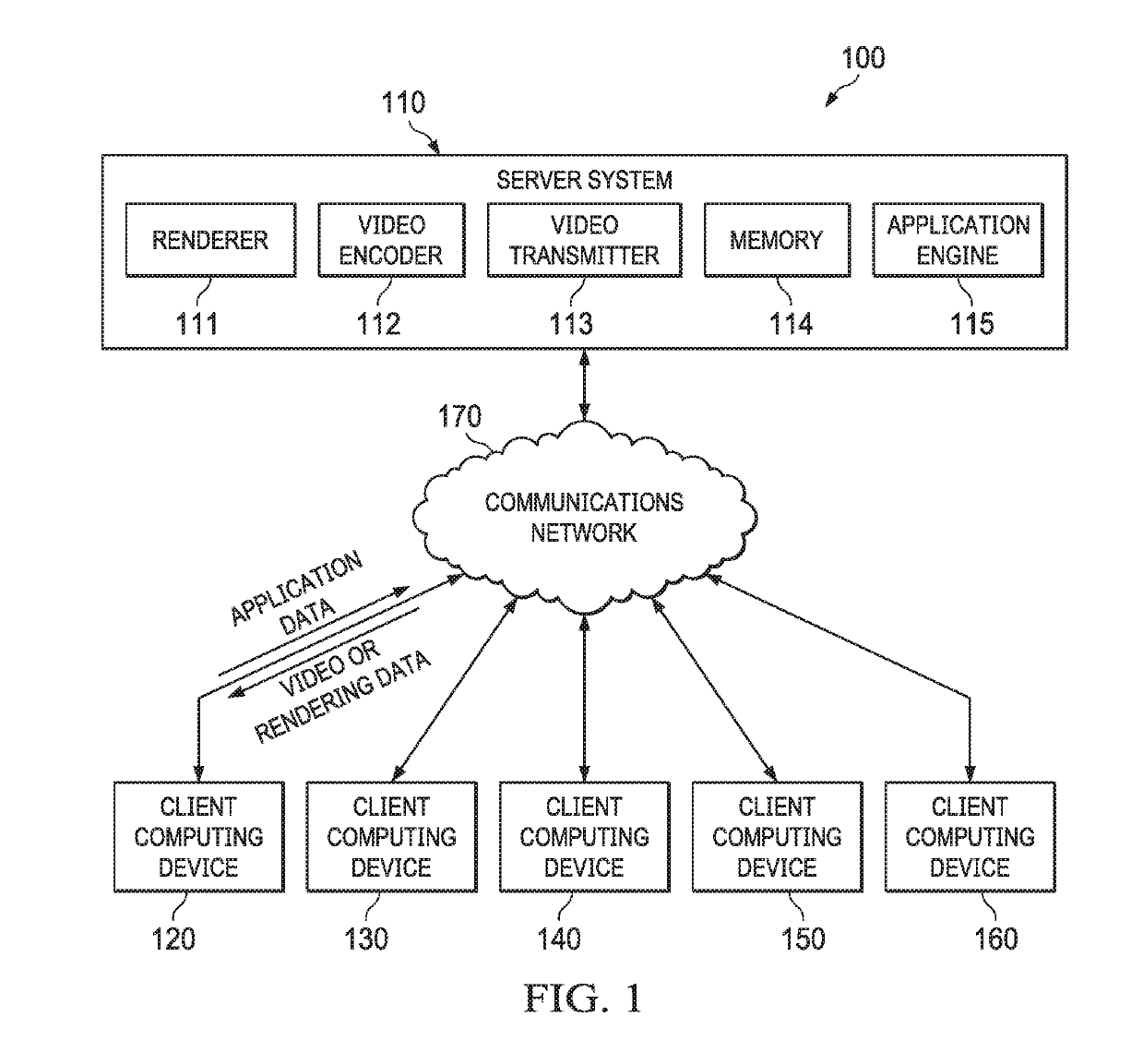 Adaptive upscaling of cloud rendered graphics