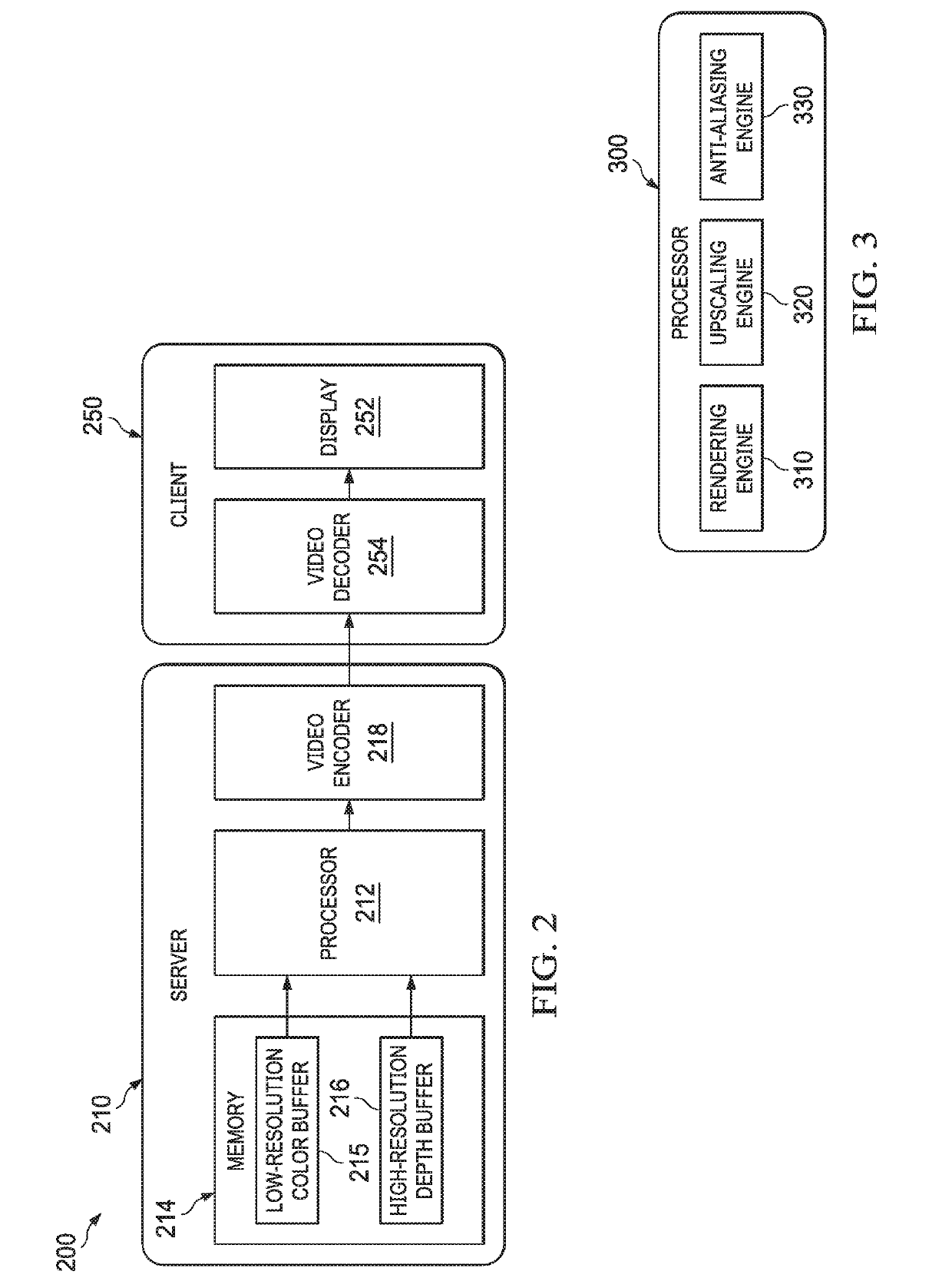 Adaptive upscaling of cloud rendered graphics