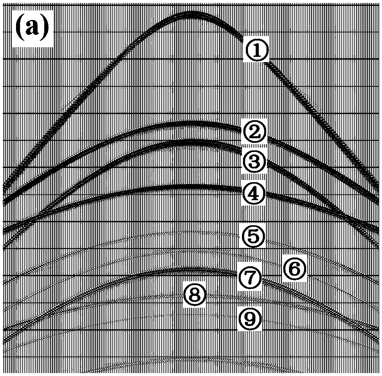 A method and device for separating uplink and downlink wave fields of seismic data from land and water geophones