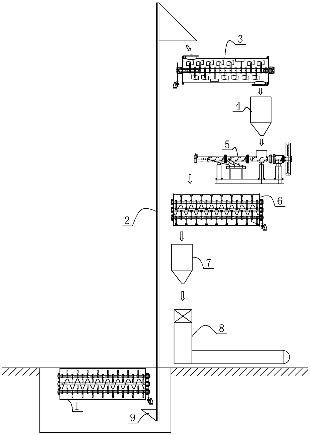 Processing system and method for paper mulberry, caragana korshinskii, protein-enriched mulberry and straw feed