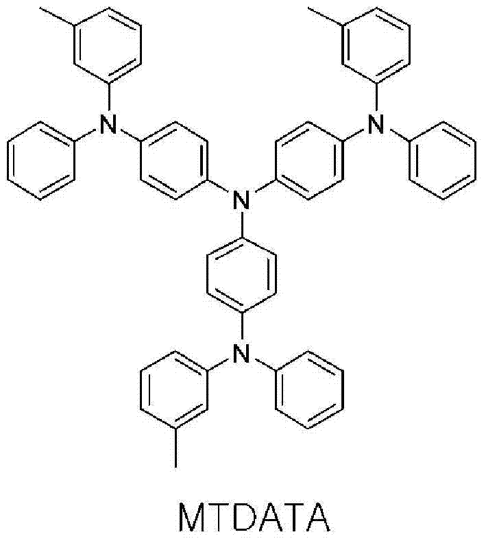 Novel compounds for organic electronic material and organic electronic device using the same