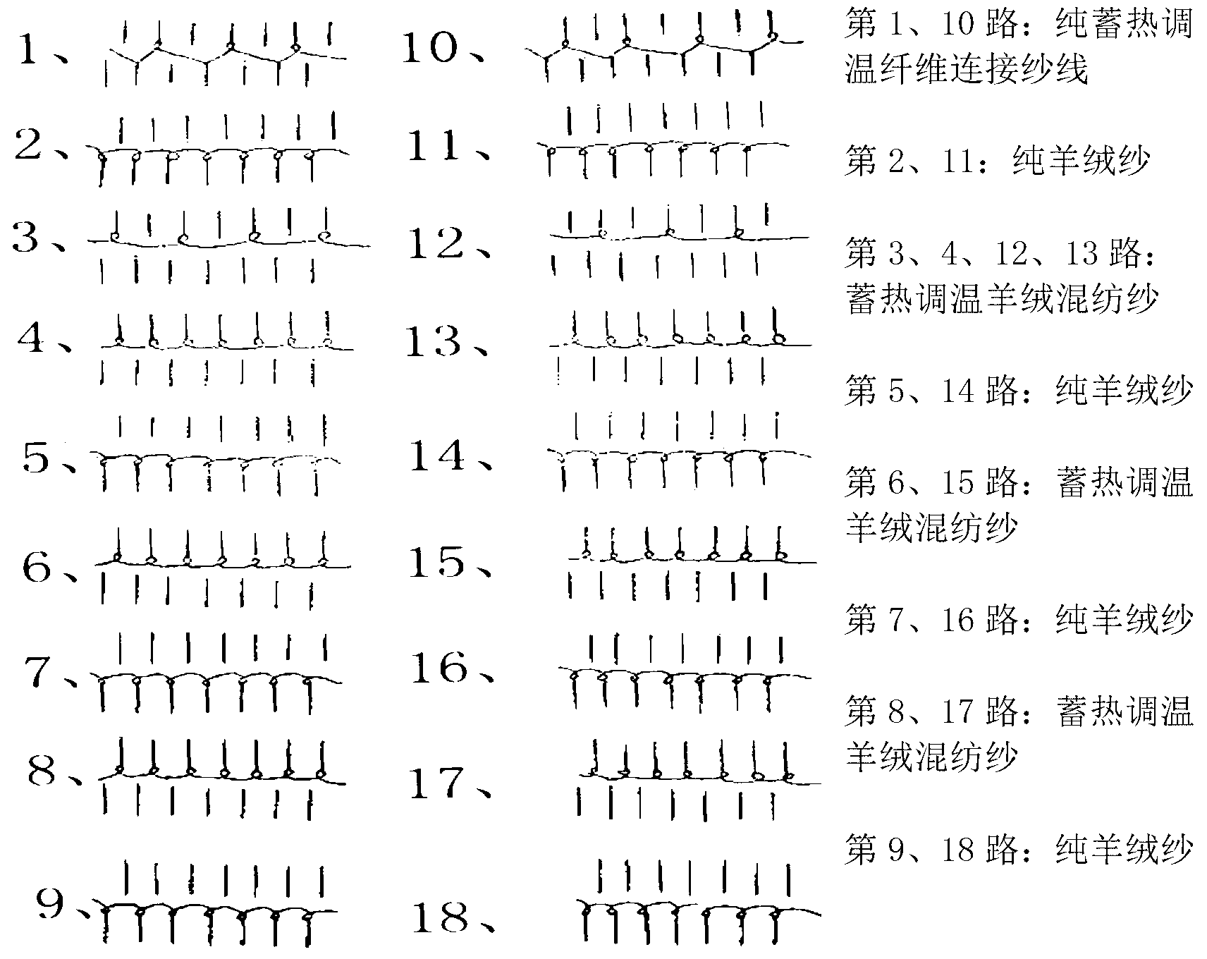 Double-layer knitted fabric and weaving method thereof