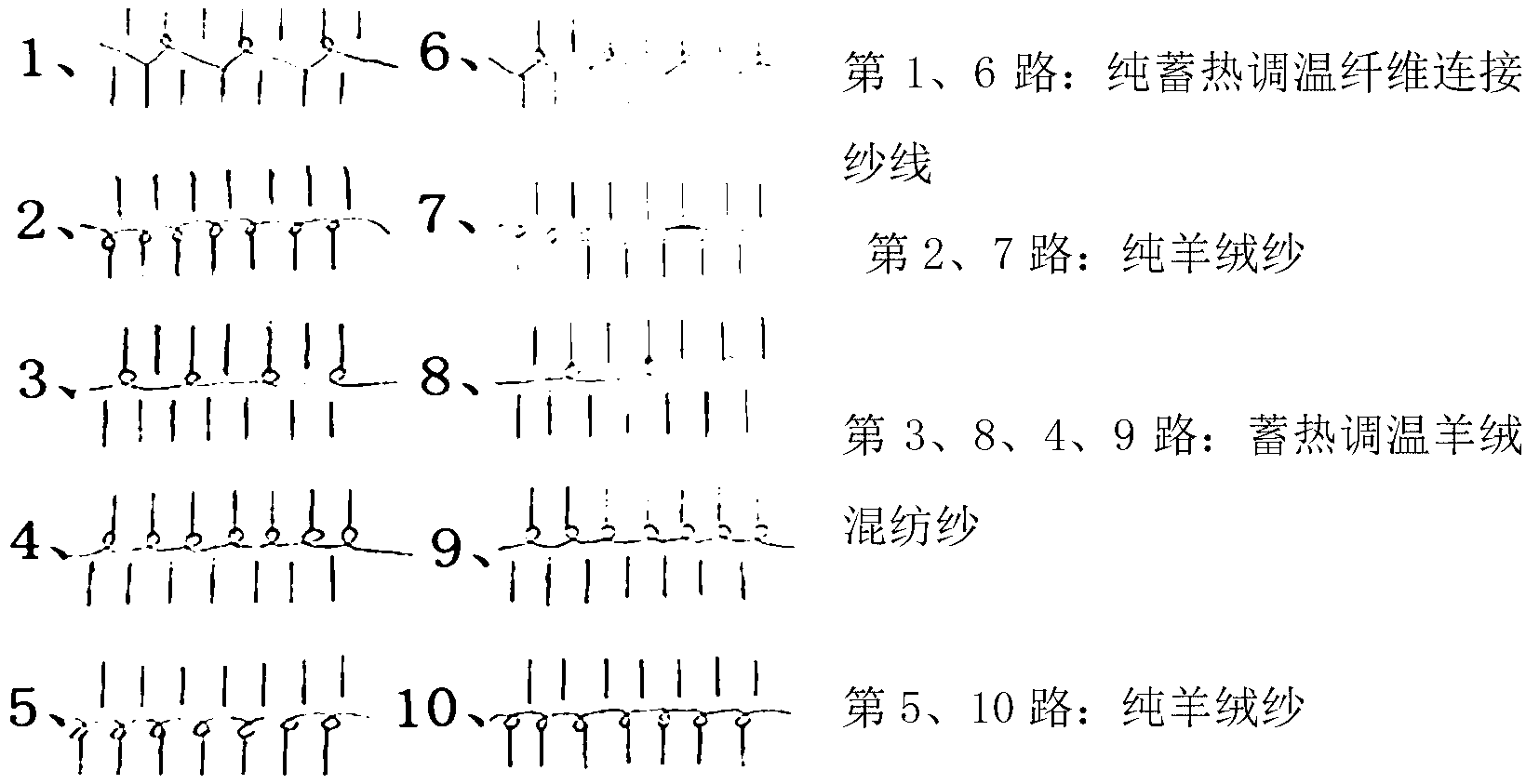 Double-layer knitted fabric and weaving method thereof