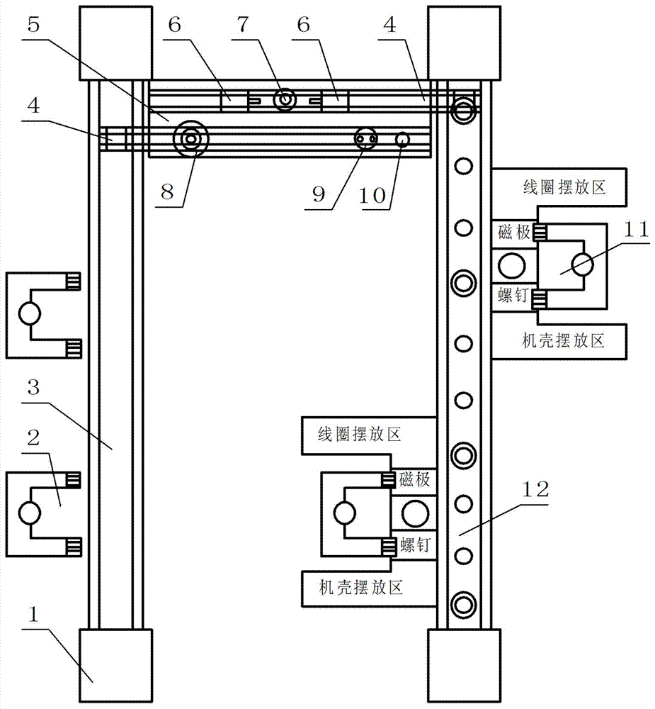 Starter stator automatic assembly line