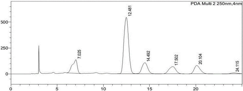 Cigarette capable of dispelling alcohol effect and preparing method thereof