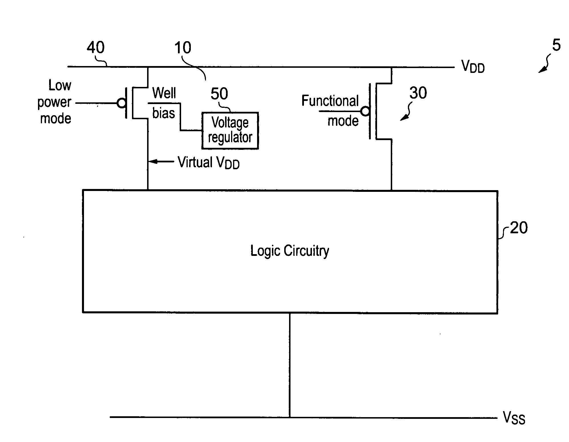 Voltage regulation of a virtual power rail