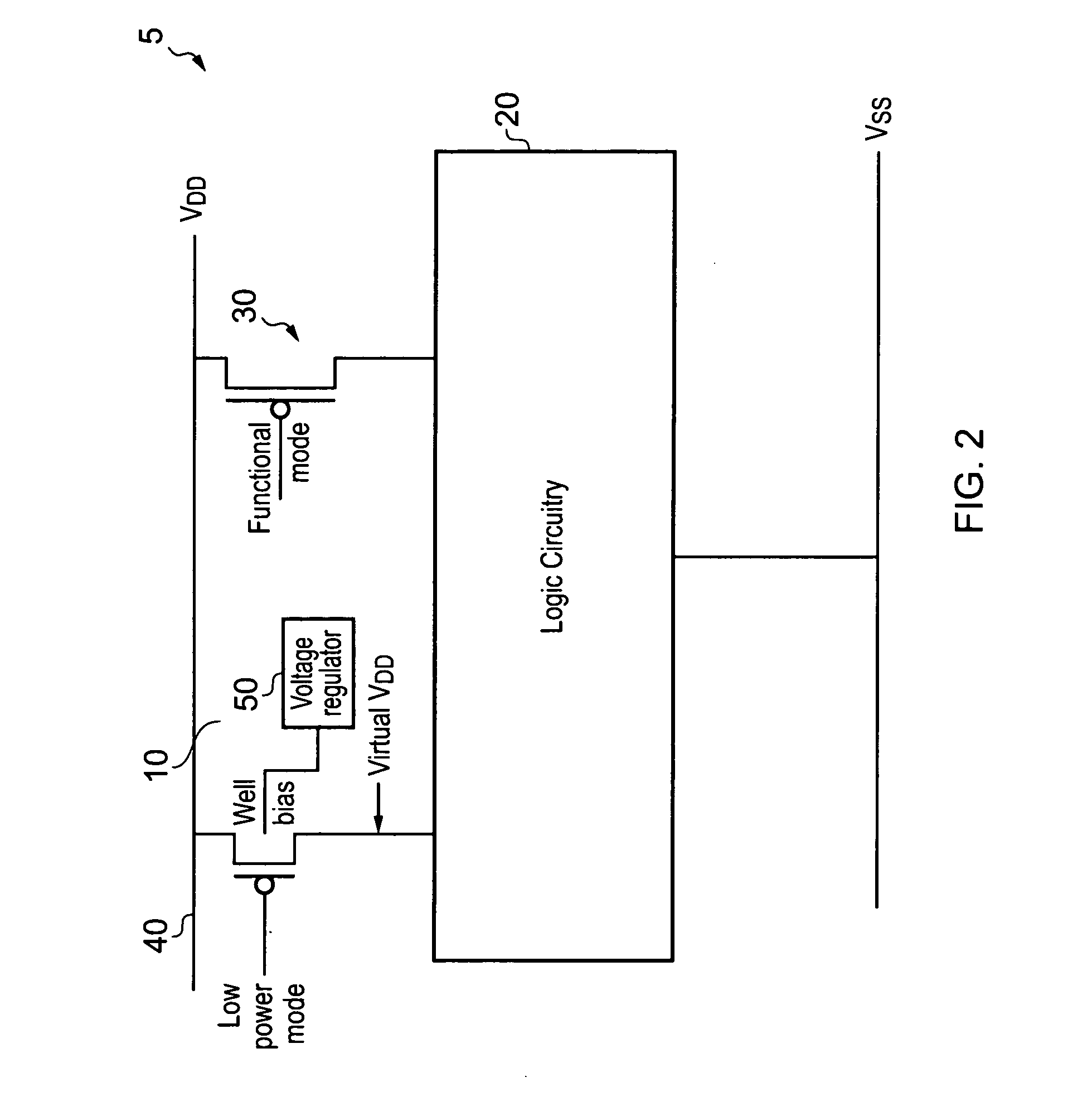 Voltage regulation of a virtual power rail