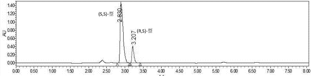 Method for resolving Lisinopril hydride through biocatalysis