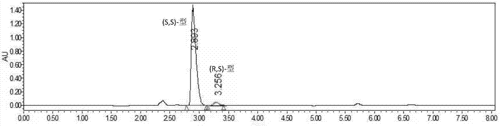 Method for resolving Lisinopril hydride through biocatalysis