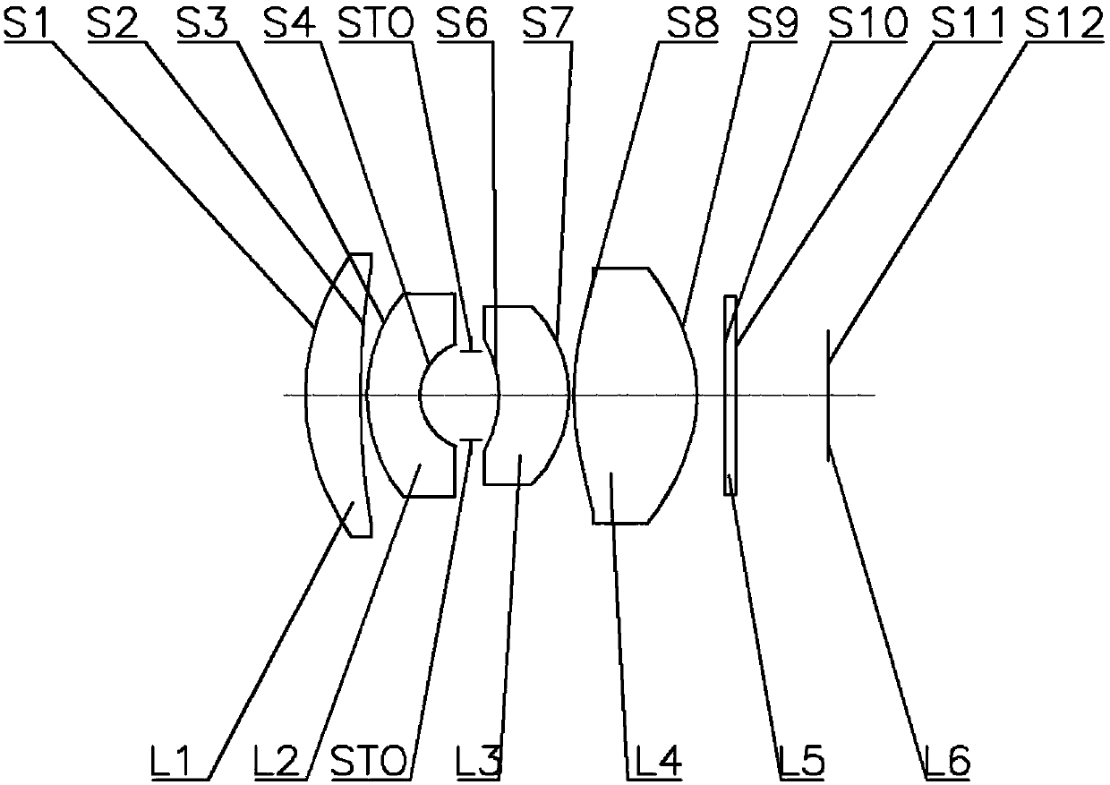 Optical camera lens