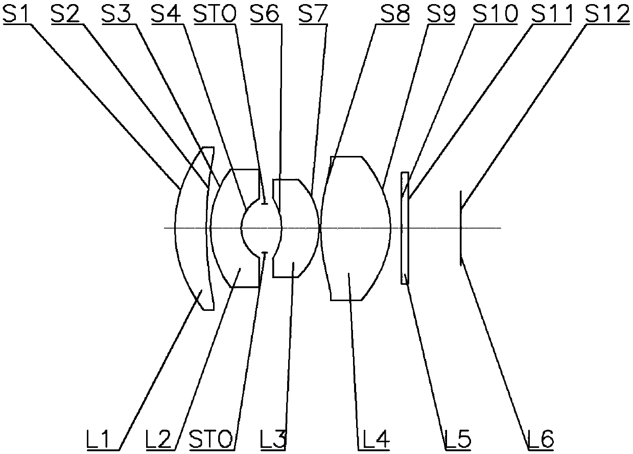 Optical camera lens