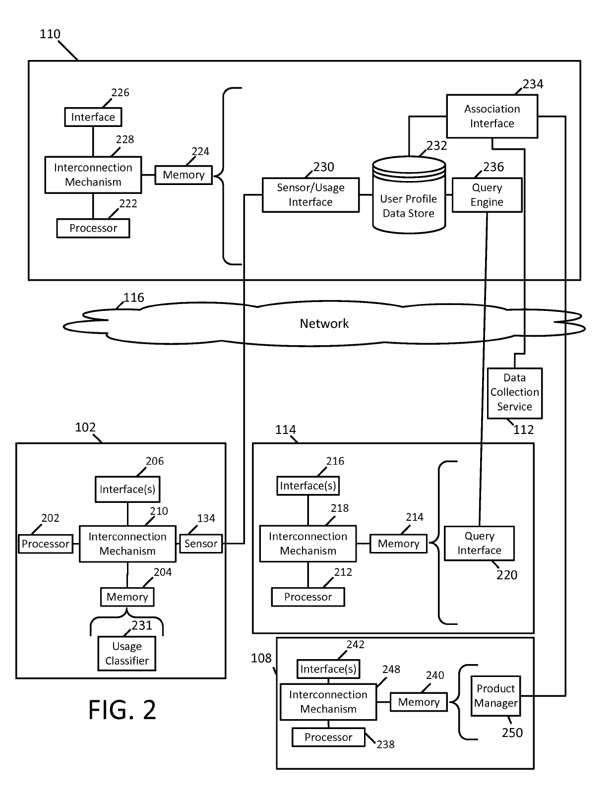 Real-world user profiles via the internet of things