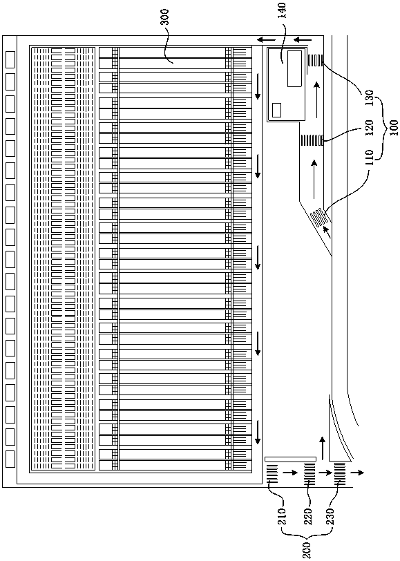 Multi-station processized container dock gate control system