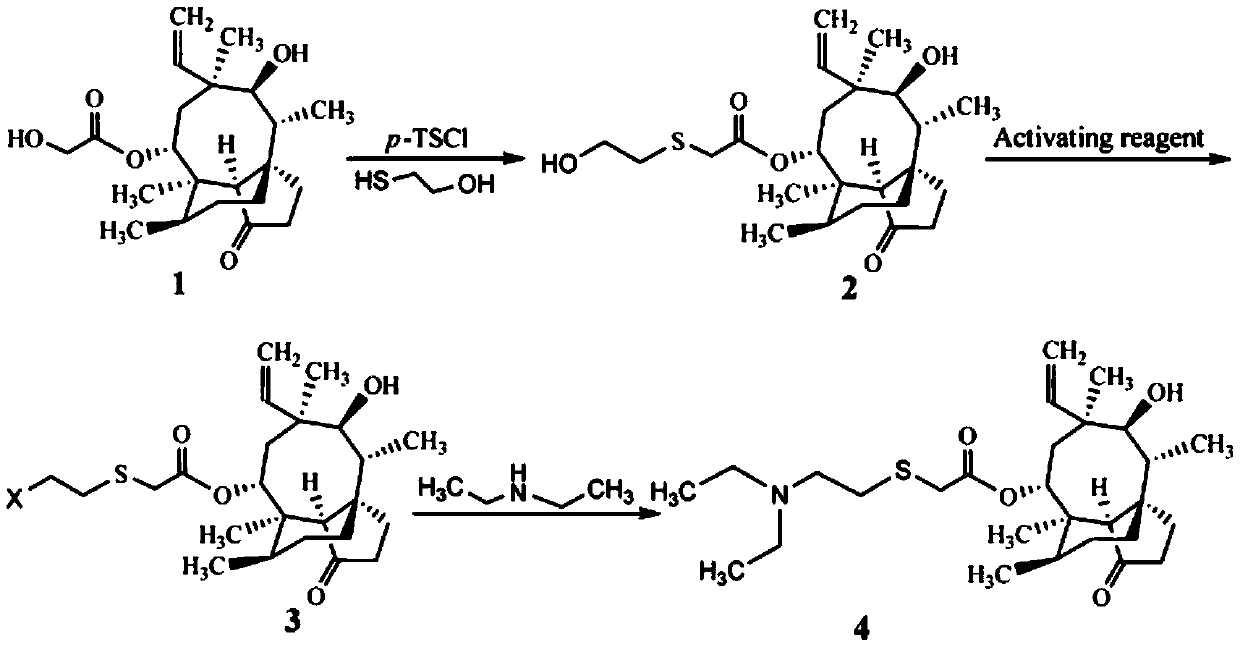 A kind of preparation method of tiamulin