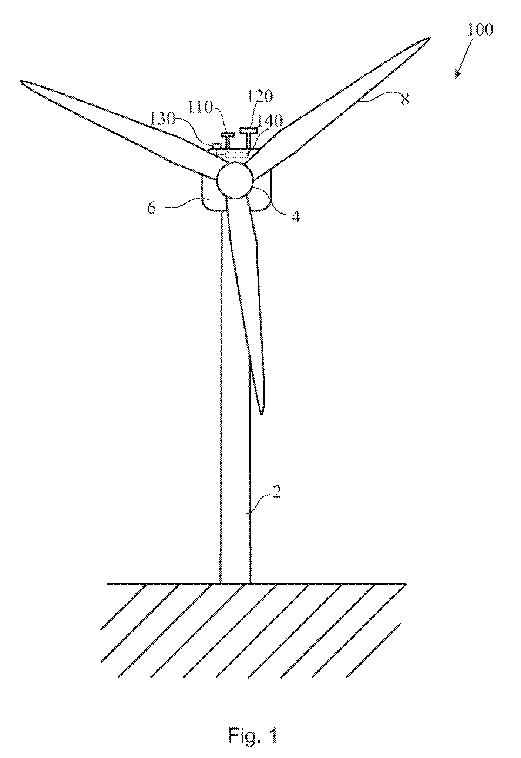 Ice detection based on anemometry