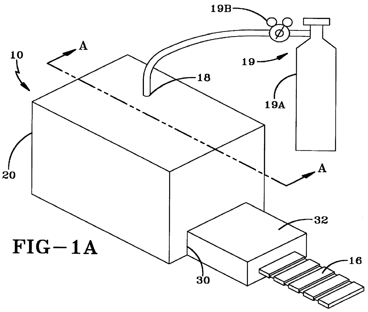 Method of reducing the flow of gas needed for a chamber with controlled temperature and controlled composition of gas